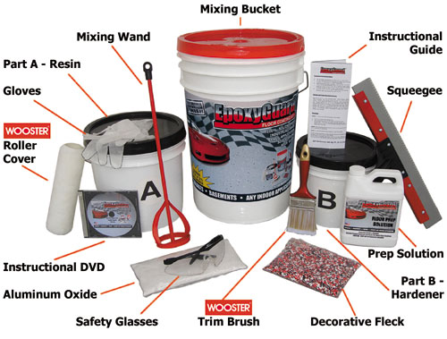 Epoxy Floor Paint Kit